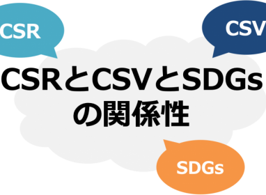 CSRとCSVとSDGsの関係性