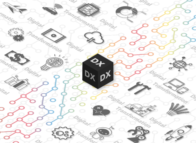 【DX連載/第2回】環境分野でも避けては通れない? DX(デジタルトランスフォーメーション)が必要な理由とは